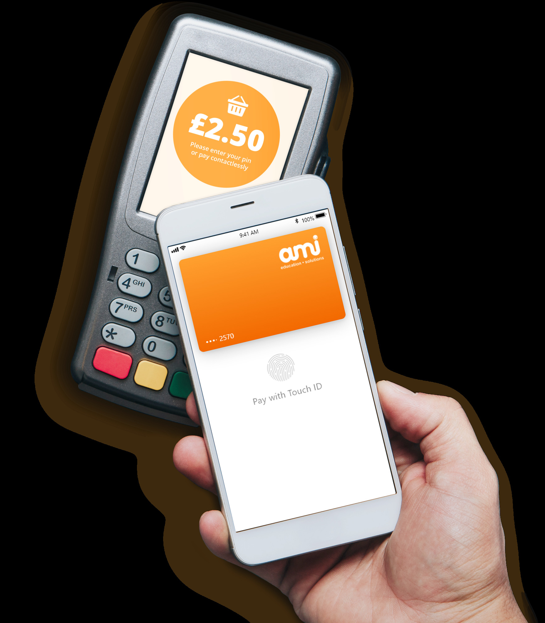 Contactless